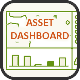 PW Assets Dashboard
